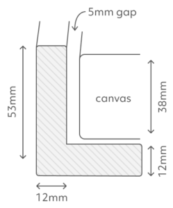 Framed canvas cross-section measurements